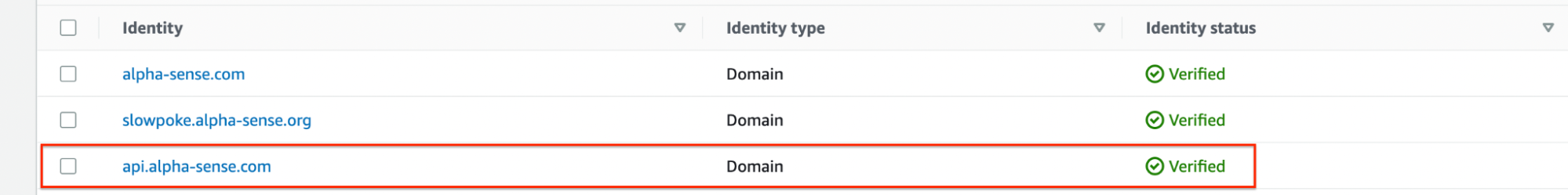 VerifyDomain