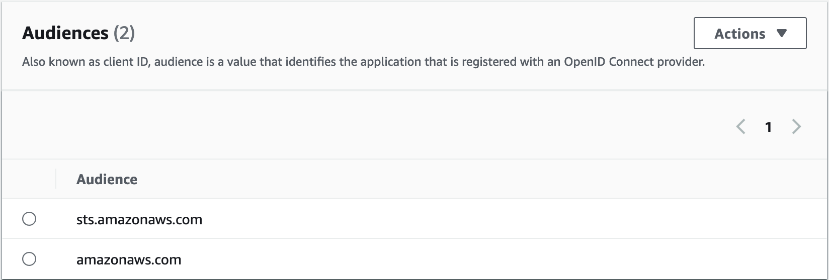 AWS OIDC Audiences